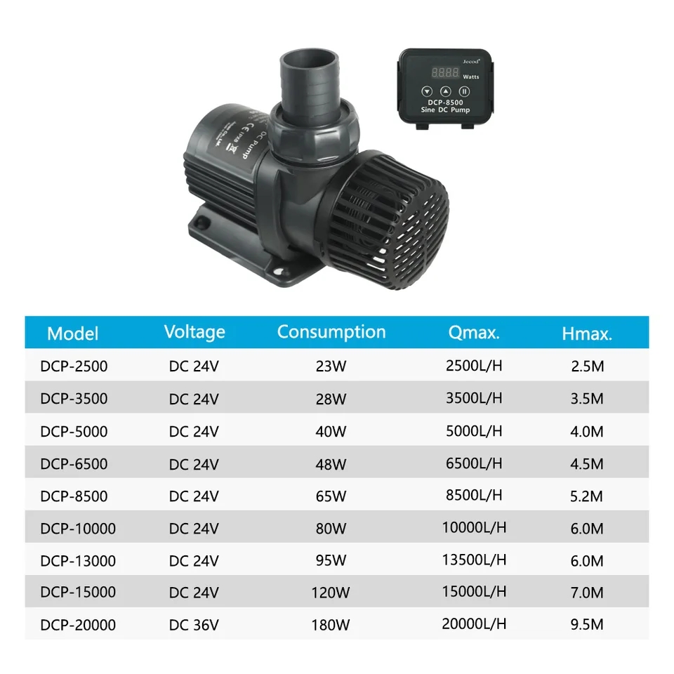 Jebao Jecod DCP 2500/3500/5000 - Marine Aquarium Reef ulasan dan harga