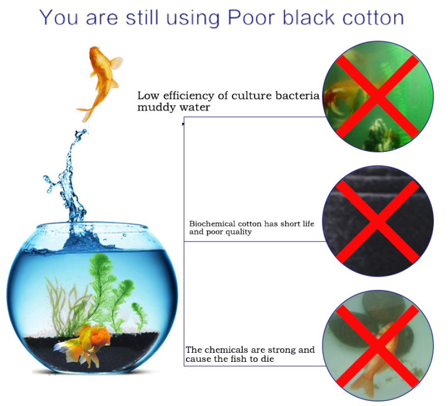 Filter Kapas Biokimia Akuarium - Aquarium Marine Filter ulasan dan harga