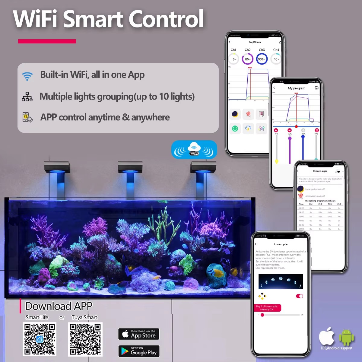 Lampu Akuarium Terumbu Karang  - Marine Aquarium Led Lights ulasan dan harga
