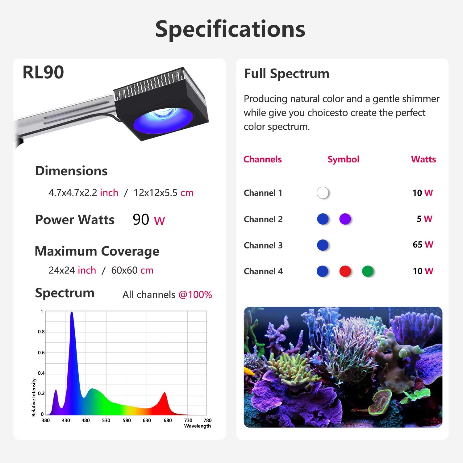 Lampu Akuarium Terumbu Karang  - Marine Aquarium Led Lights ulasan dan harga