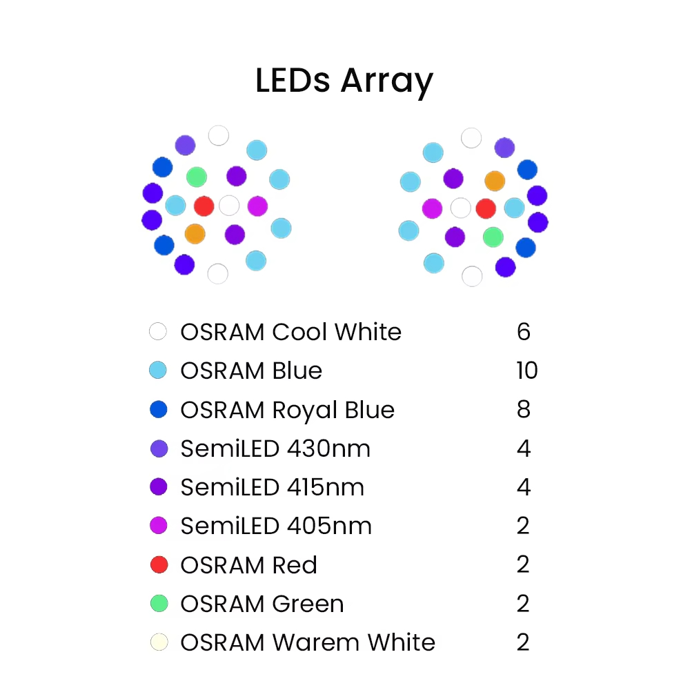 Lampu LED Akuarium Air Laut Sp - Marine Aquarium Led Lights ulasan dan harga
