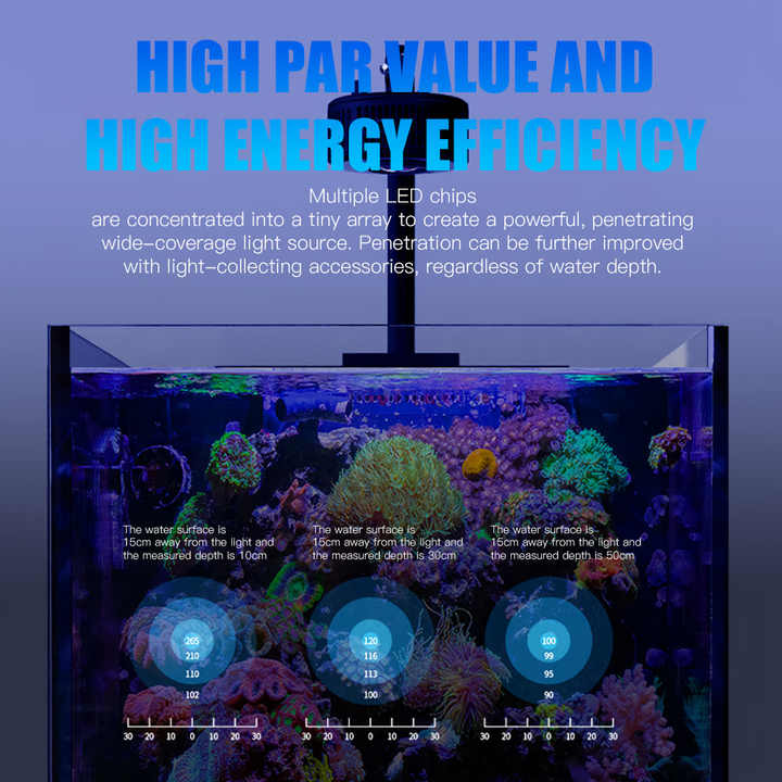Lampu Akuarium LED Spektrum Pe - Marine Aquarium Led Lights ulasan dan harga