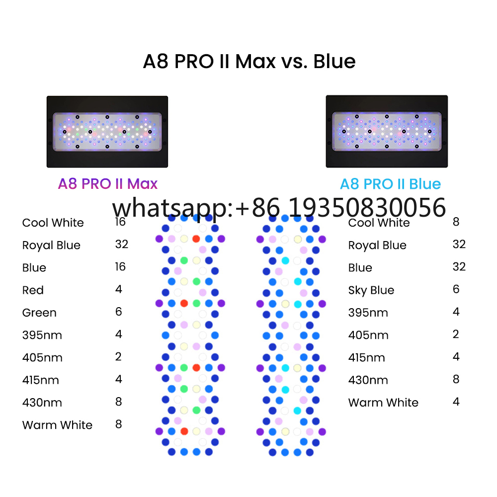 Lampu LED Akuarium Terumbu Kar - Marine Aquarium Led Lights ulasan dan harga