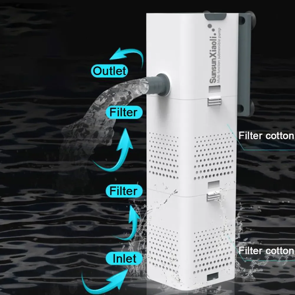 Filter pompa akuarium 3 In 1,  - Aquarium Marine Filter ulasan dan harga